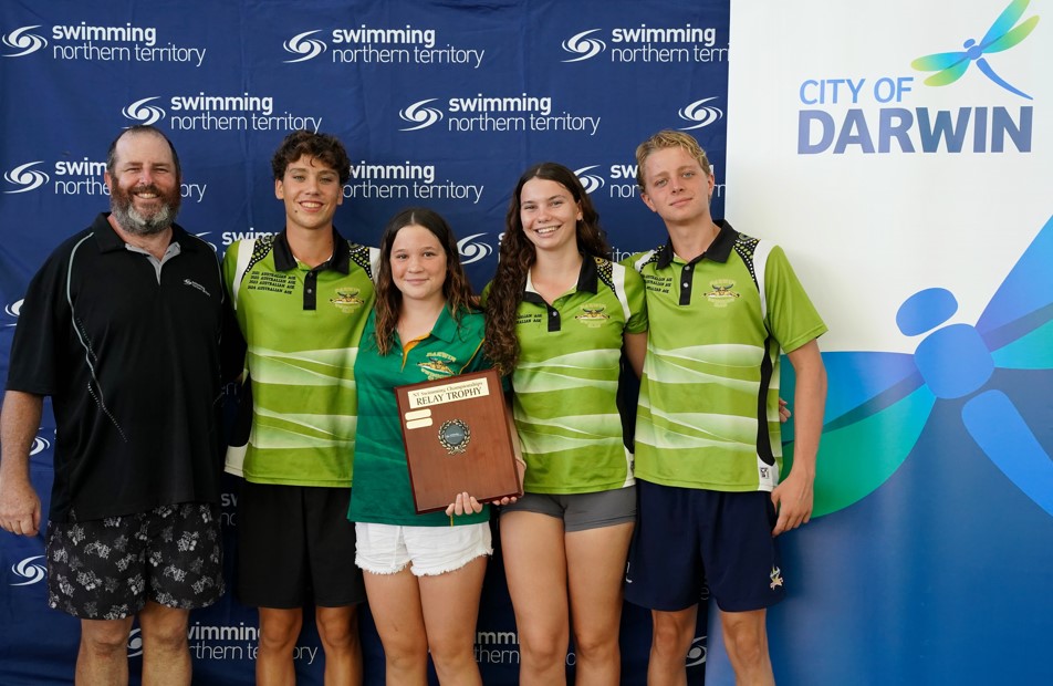 Relay trophy 2025 Relay trophy 2025